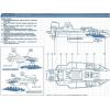 GI JOE Tiger Fish blueprint